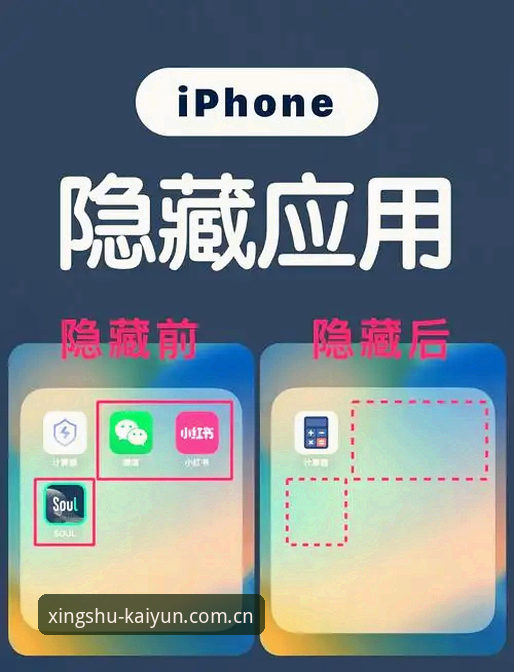 开云CN官网首页iOS版 揭秘开云CN官网首页iOS版:你错过的那些隐藏设计